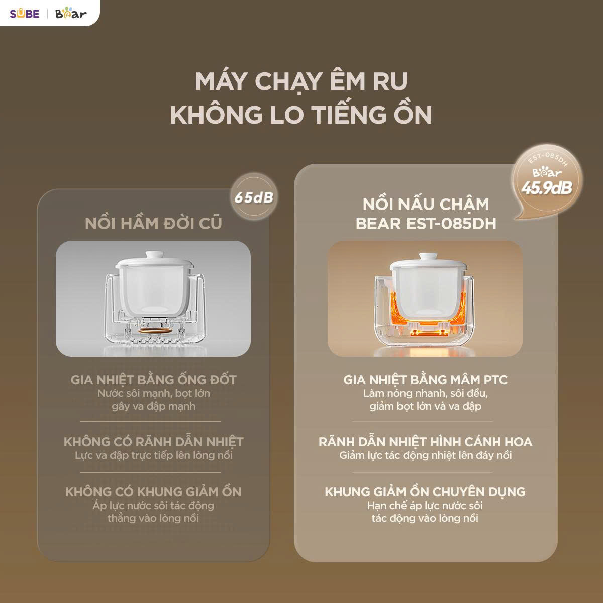 Nồi nấu chậm Bear 0.8L EST- 085DH