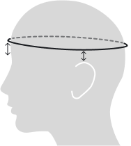 helmet measurement